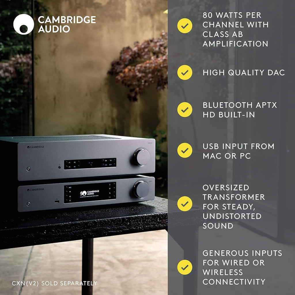 Stereo Two-Channel Amplifier with Bluetooth and Built-in DAC J7764