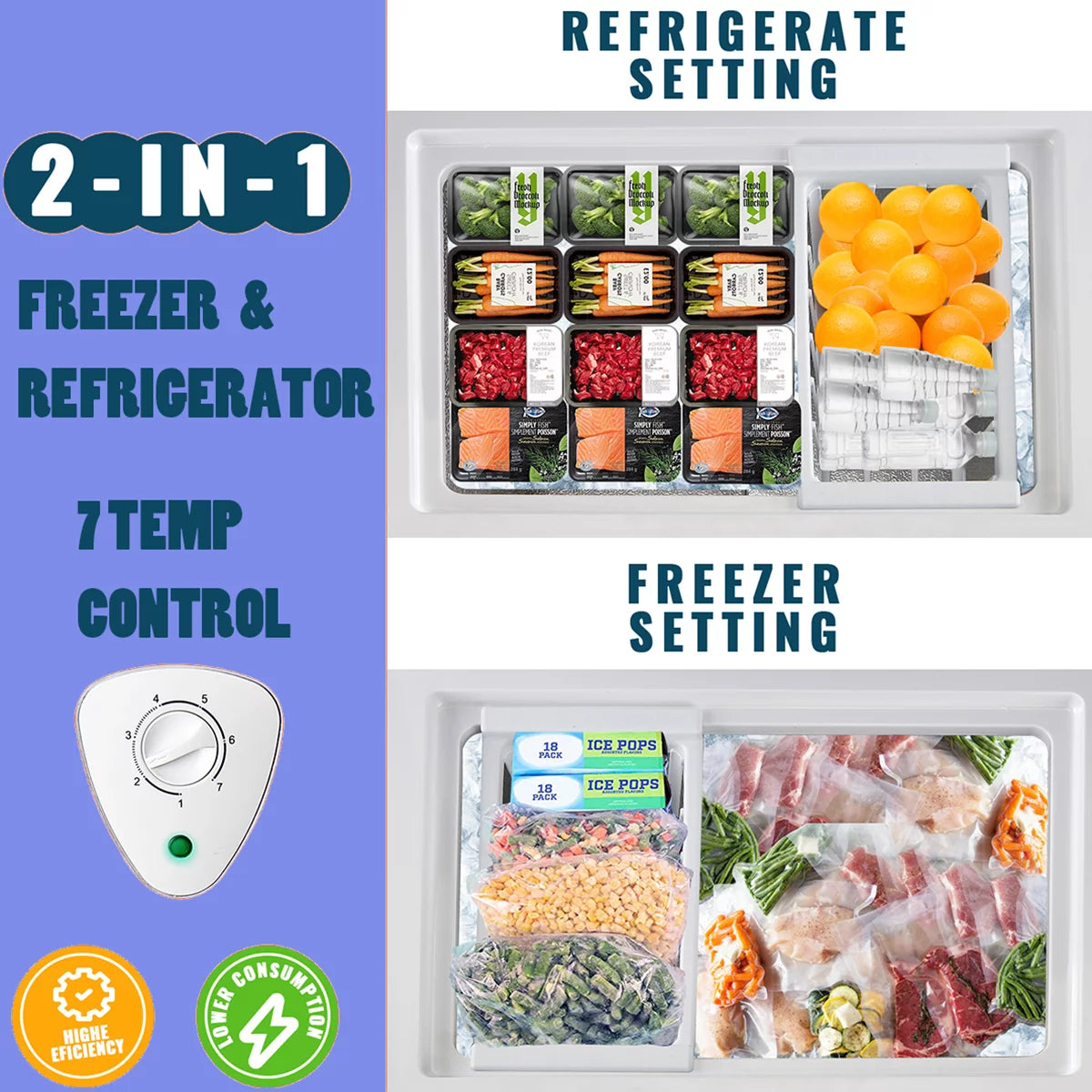 5.0 Cu.ft White Chest Freezer with Storage Basket E549