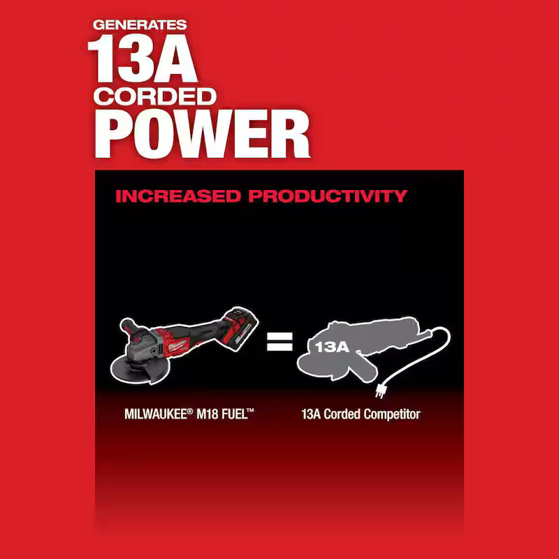 18 V Lithium-Ion Brushless Cordless 4-1/2 in./6 in. Braking Grinder with 1/4 in. Hex Impact Driver T31883