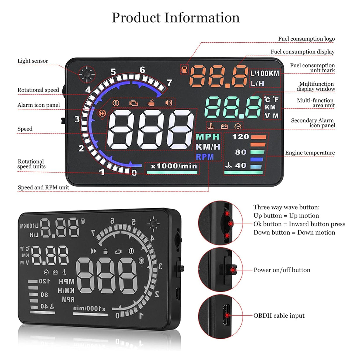 5.5 inches Multi Color Car HUD Windshield Screen Display M31054