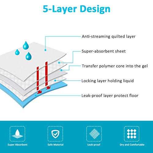 Large Super Absorbent Leak-Proof Pet Training Pads G993