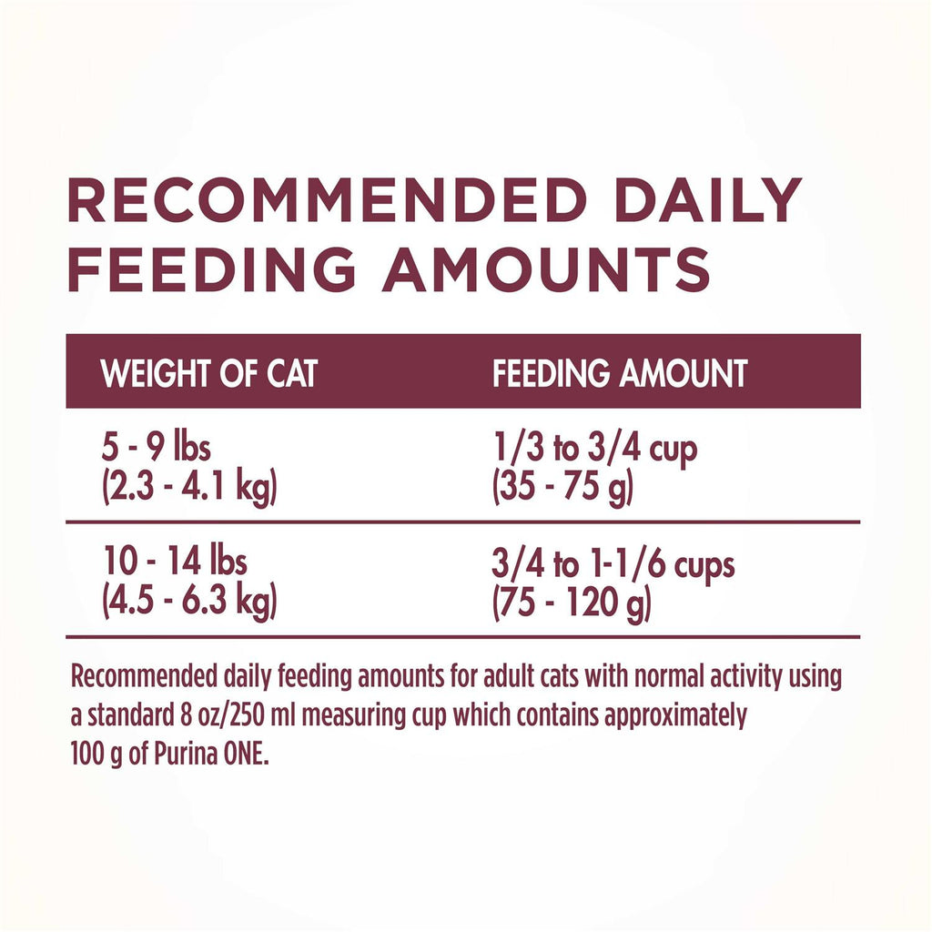 Urinary Tract Health Dry Cat Food S158