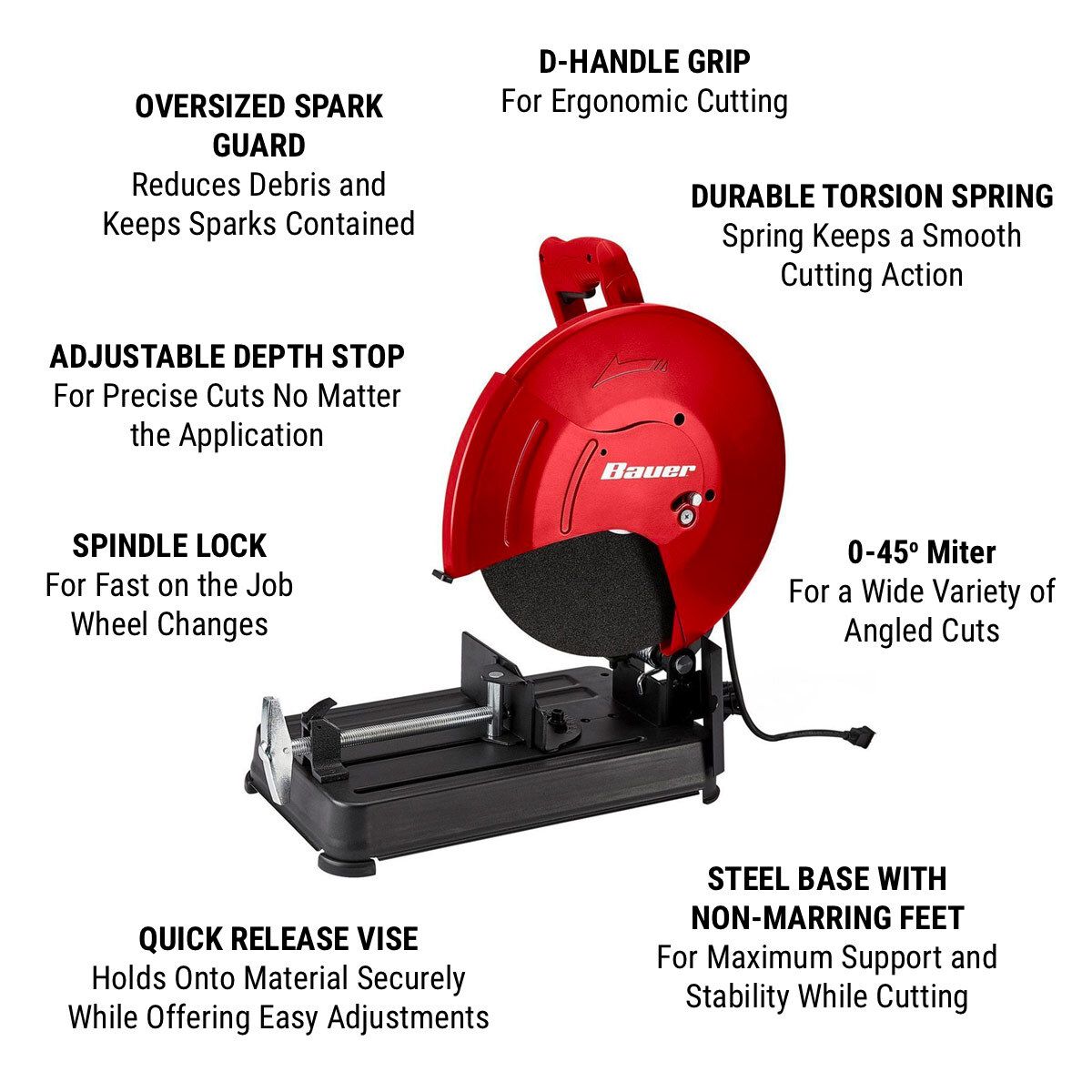 15 Amp 14 in. Abrasive Cut-Off Saw R929