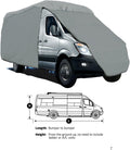 4-Layer Class B RV Cover Fits 27'L D58968