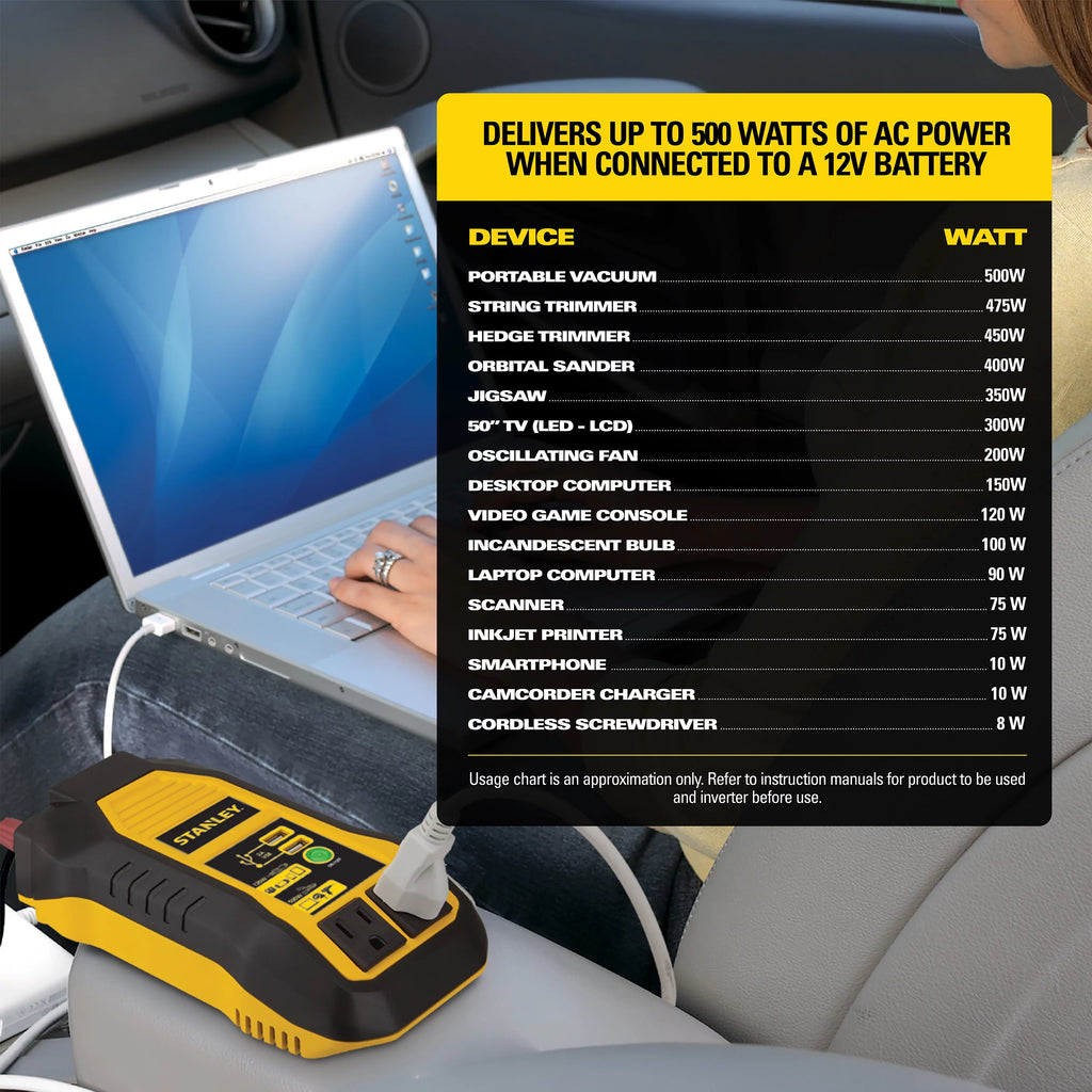 500 W Portable Power Inverter 120 Volt Q100582