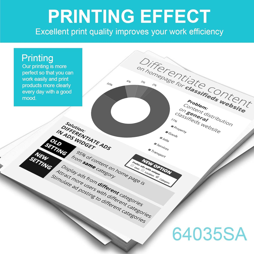 Black Toner Cartridge Replacement (3 Black) U943