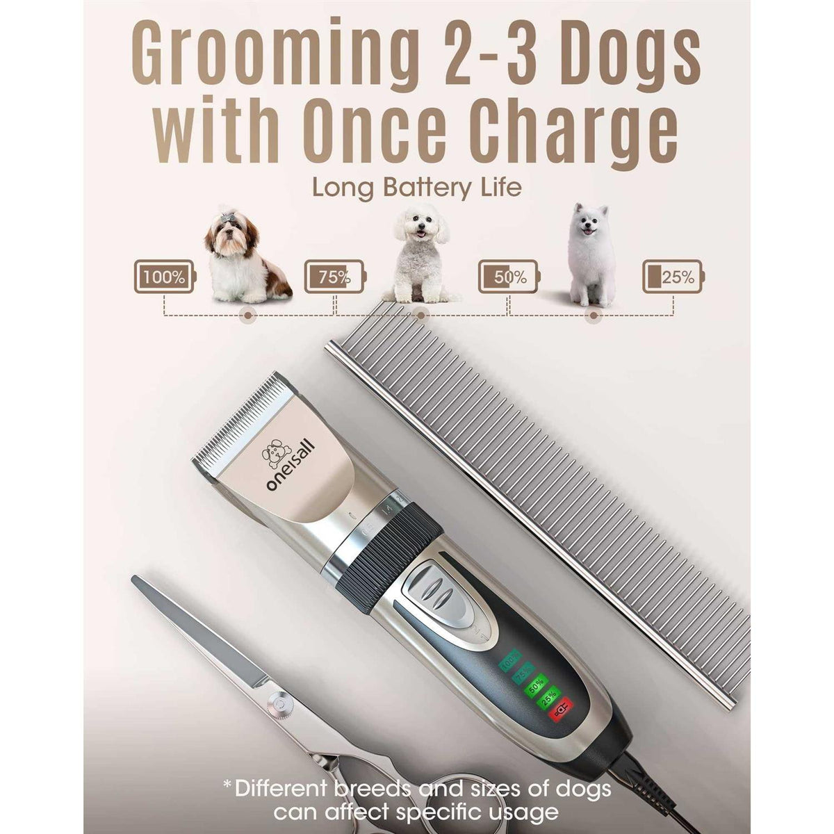 Low Noise 2-Speed Rechargeable Cordless Dog Clippers H34367
