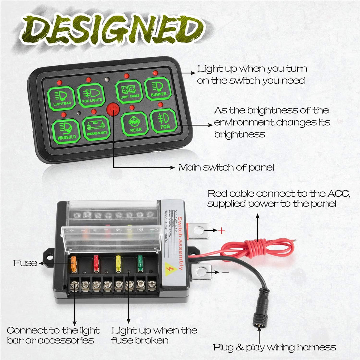 6 Gang Switch Panel Automatic Dimmable J315