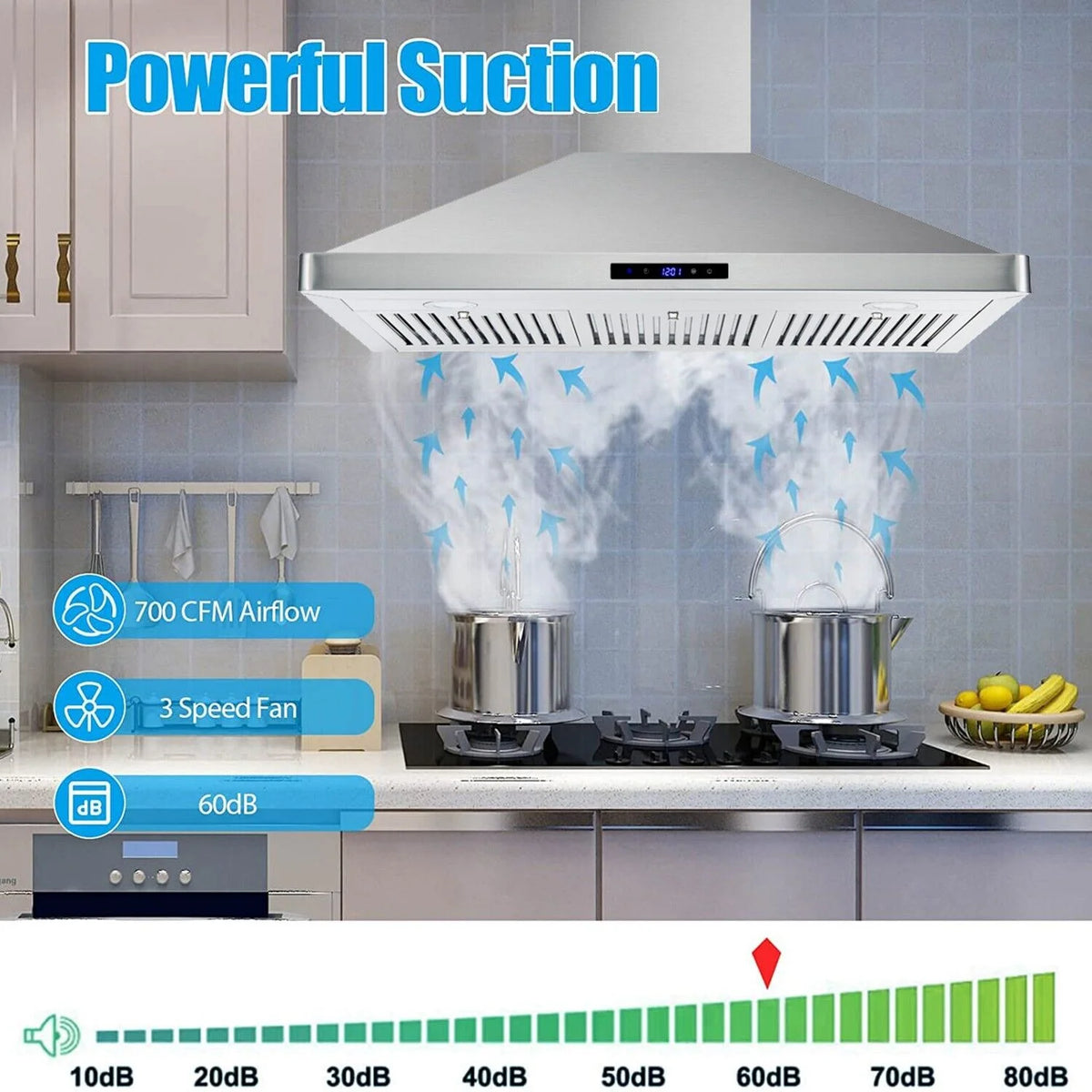 36 inch Stainless Steel Wall Mount Range Hood E24175