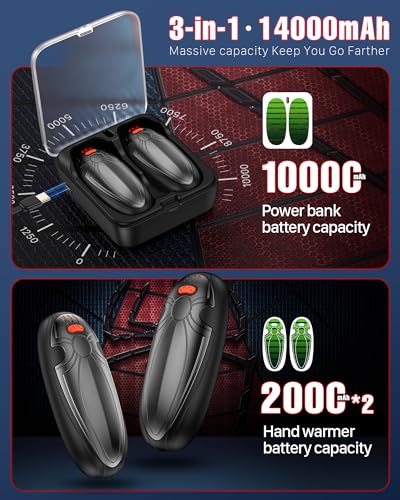 2 Pack Rechargeable Electric Hand Warmers with Charging Case X8174