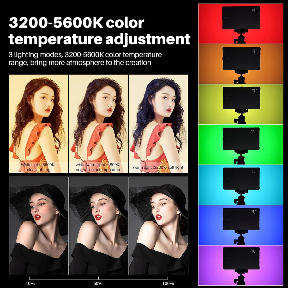 RGB Video Light, 18W 10000mAh Rechargeable LED Camera Light Q1024