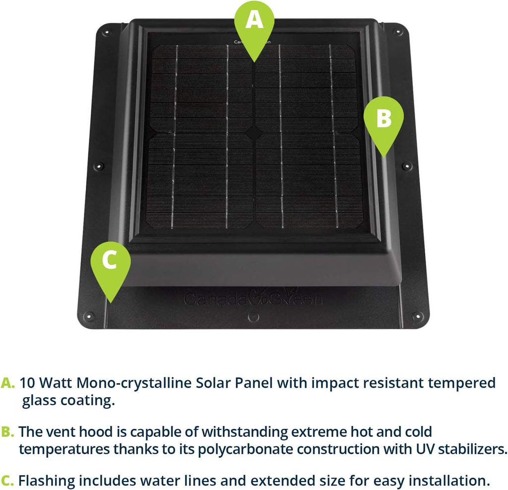 Solar Powered Polycarbonate Vent B64058