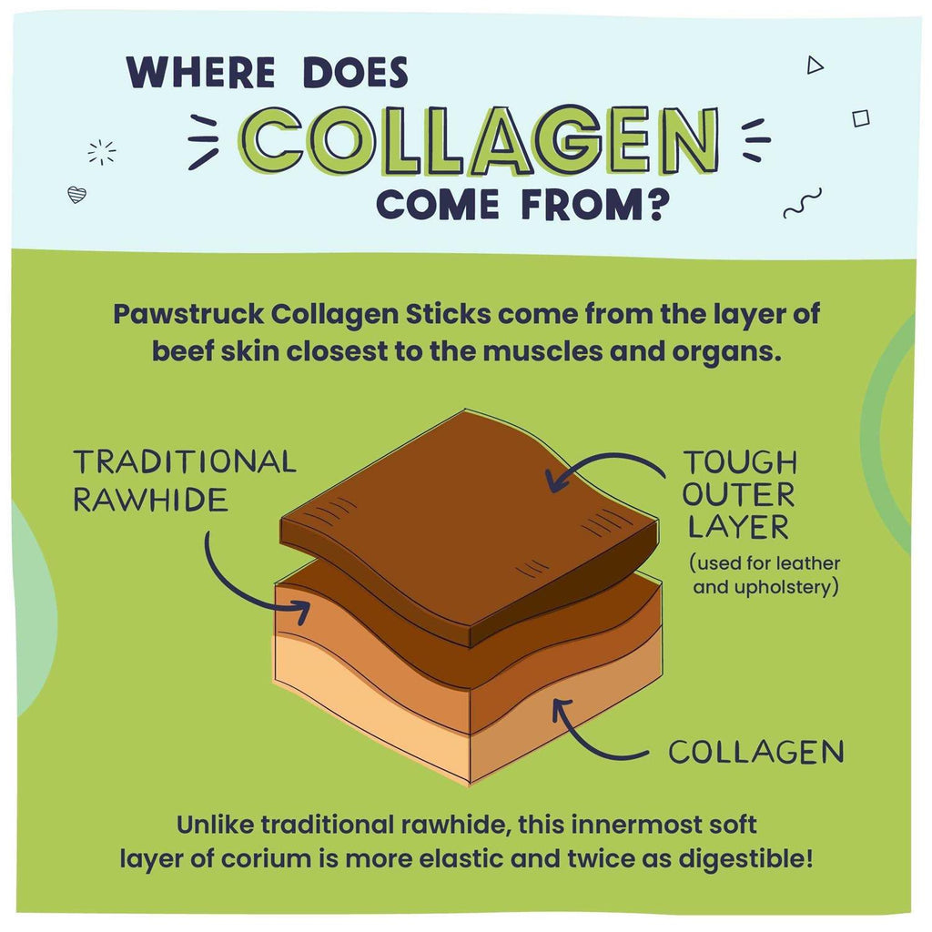 Natural Collagen Sticks for Dogs U211133