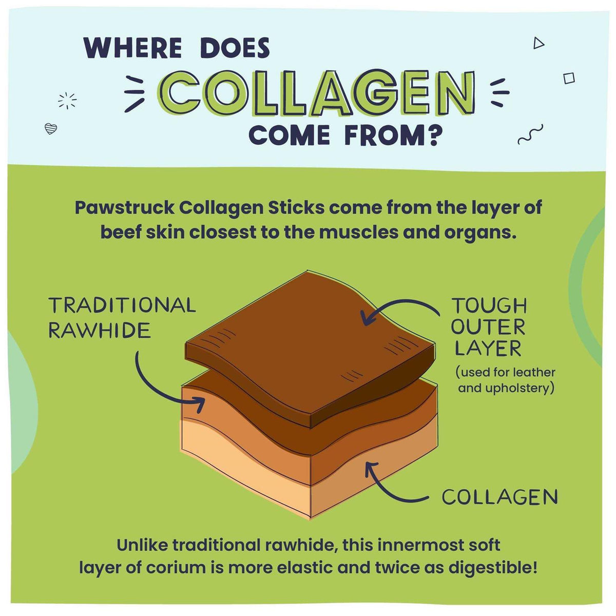 Natural Collagen Sticks for Dogs U211133