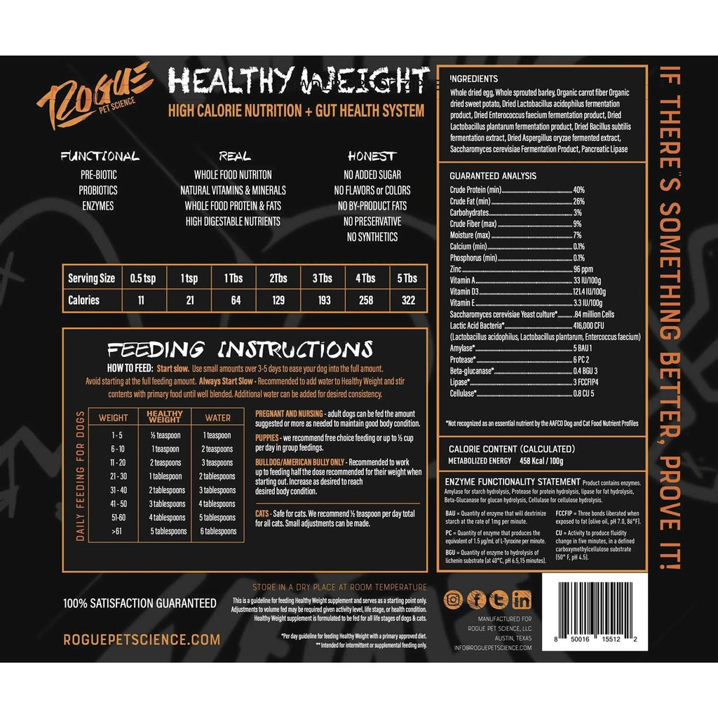 Healthy Weight Pet Supplies Q114587