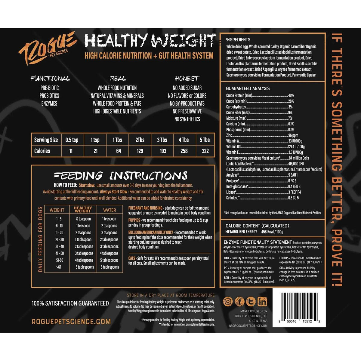 Healthy Weight Pet Supplies Q114587