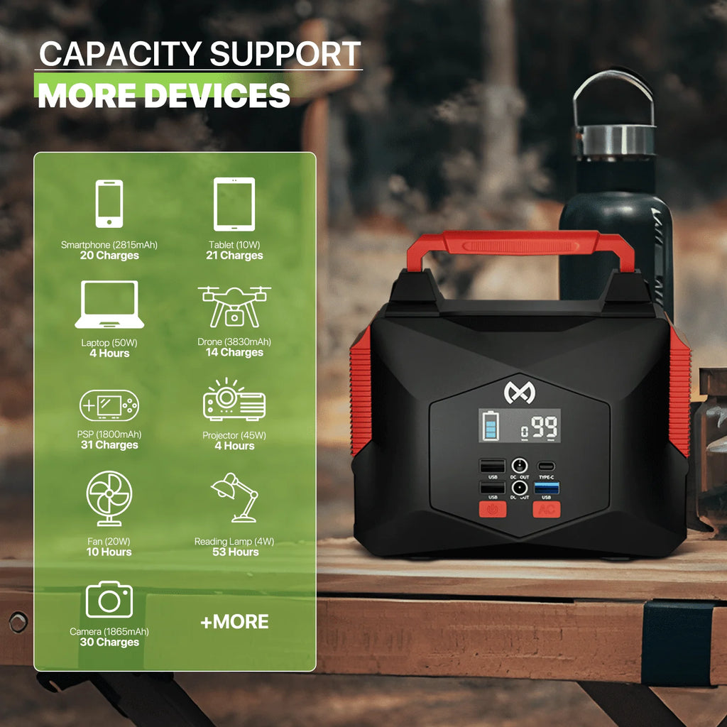 300W Portable Power Station with 100W Foldable Solar Panel, Black X620268