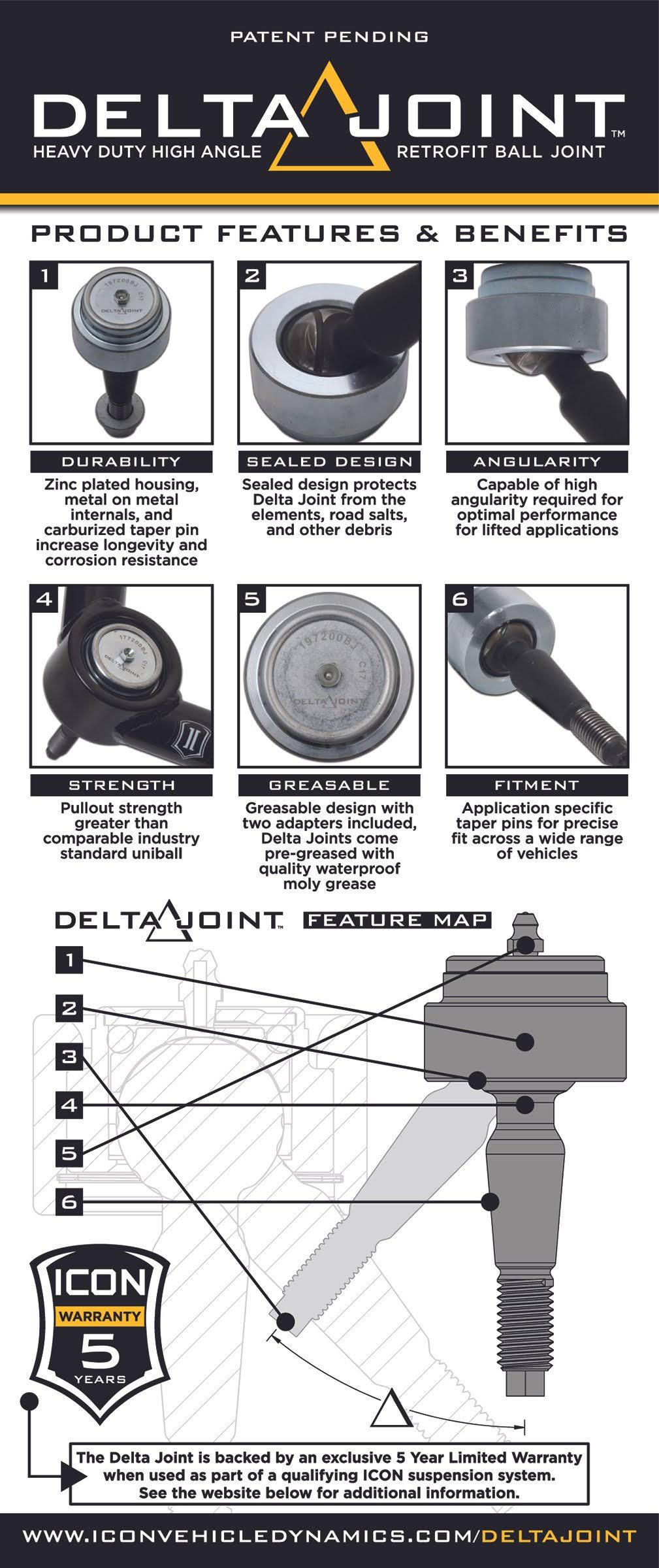 Tubular Uca DJ Kit Toyota W2068