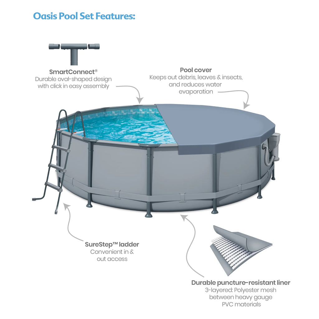 14 ft Round Metal Frame Above Ground Swimming Pool K87167