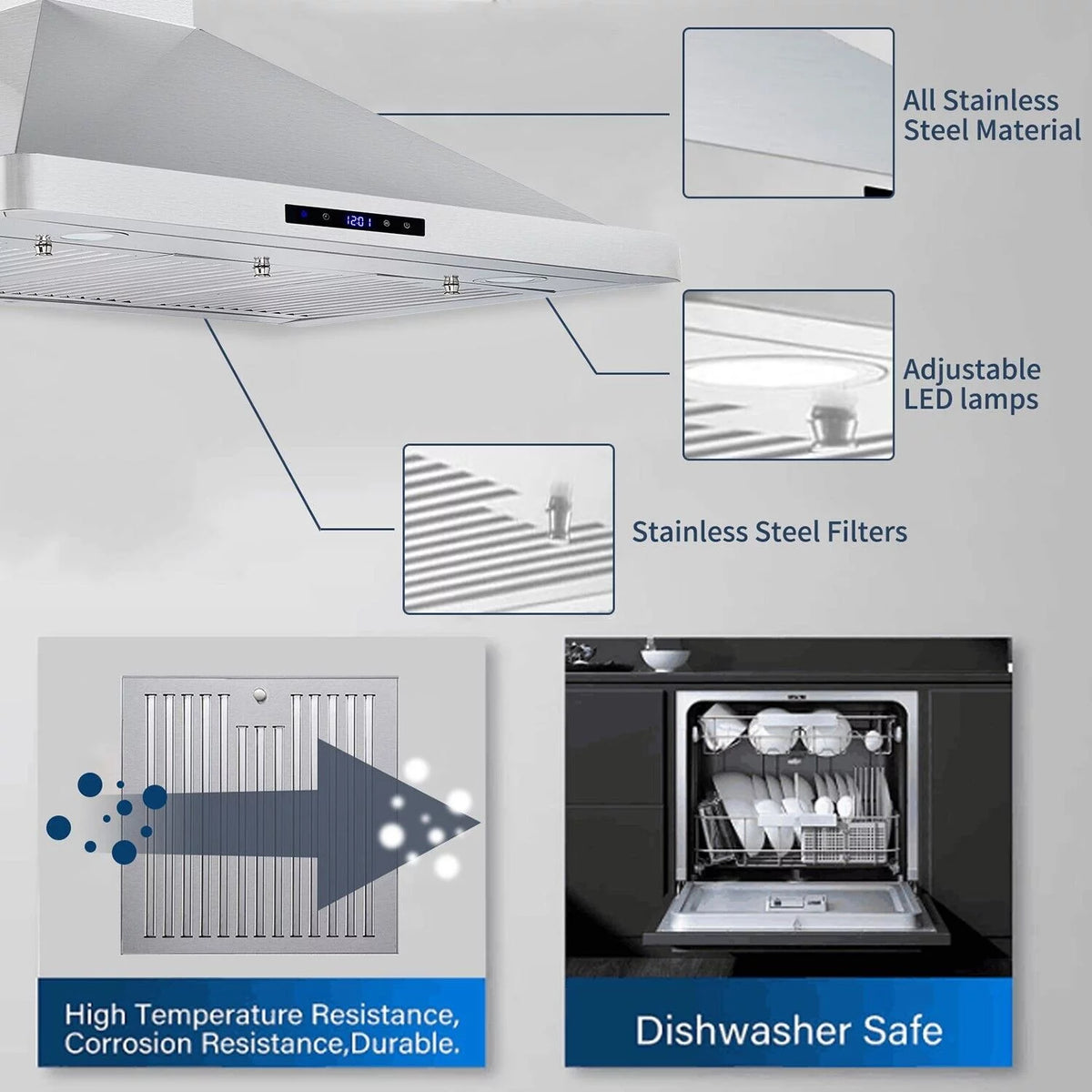 36 inch Stainless Steel Wall Mount Range Hood E24175