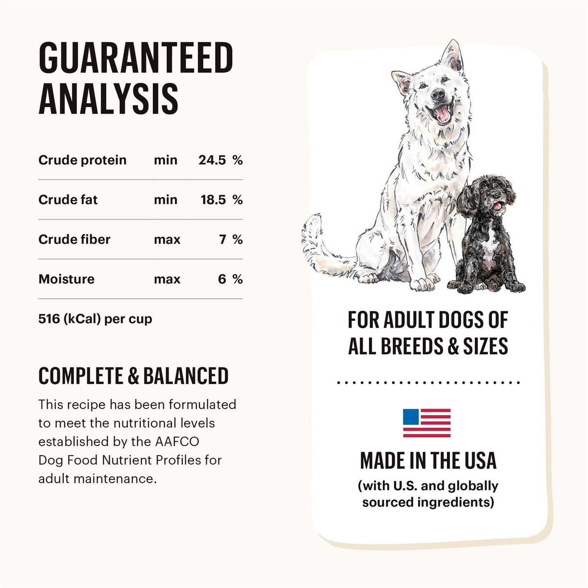 Grain Free Turkey Recipe Dehydrated Dog Food H61337