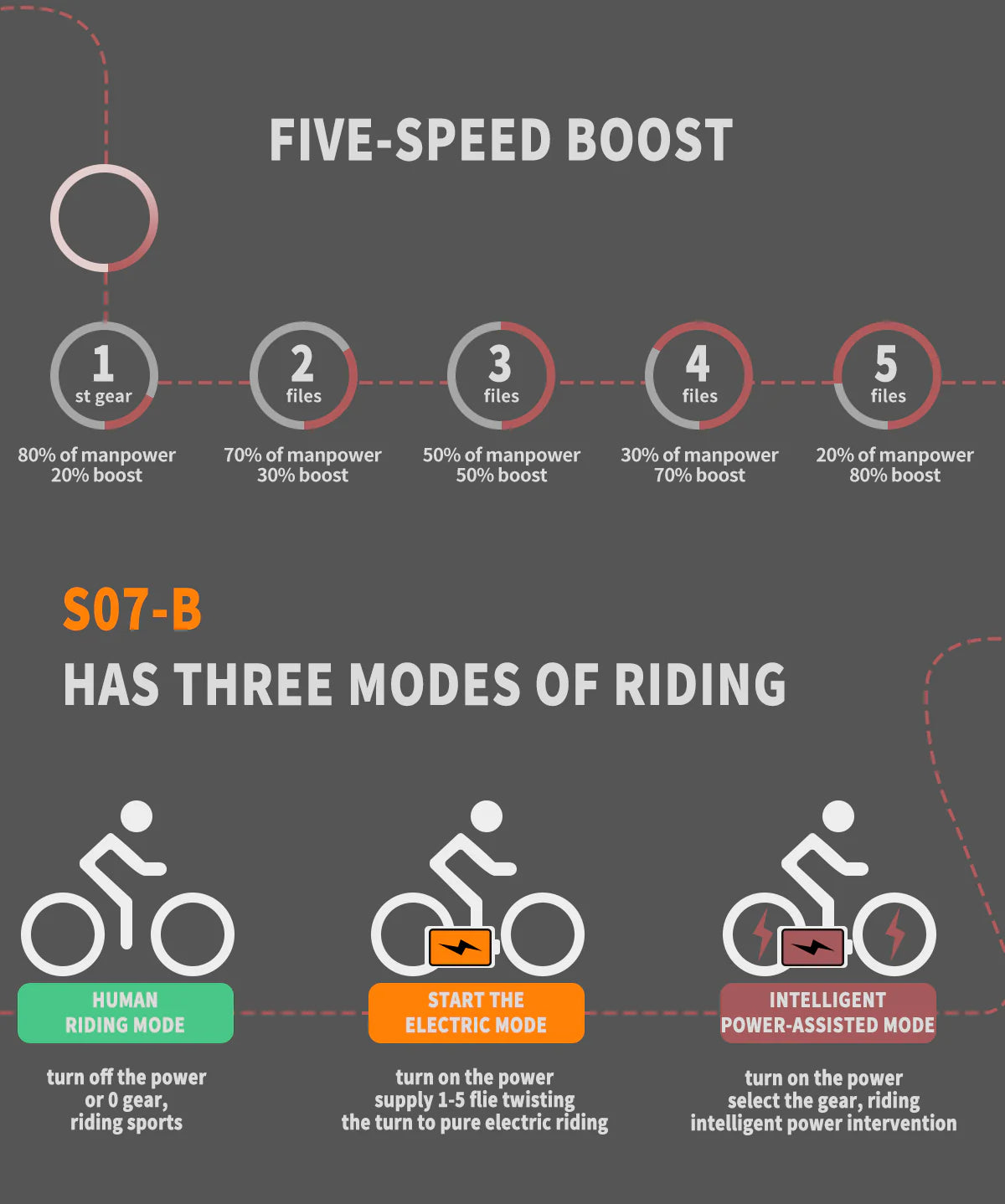 48V 13AH 750W 26 4.0 inch Fat Tire Electric Mountain Bike E67782