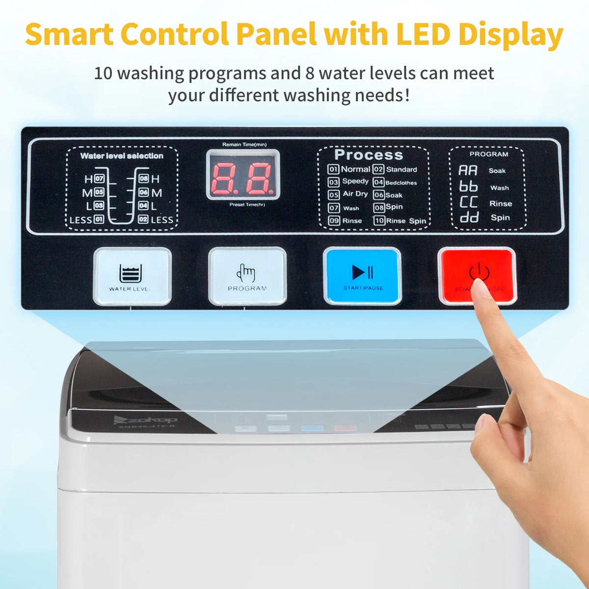 Full-Automatic Top Load Portable Compact Washing Machine 17.6 Lbs Capacity L137837