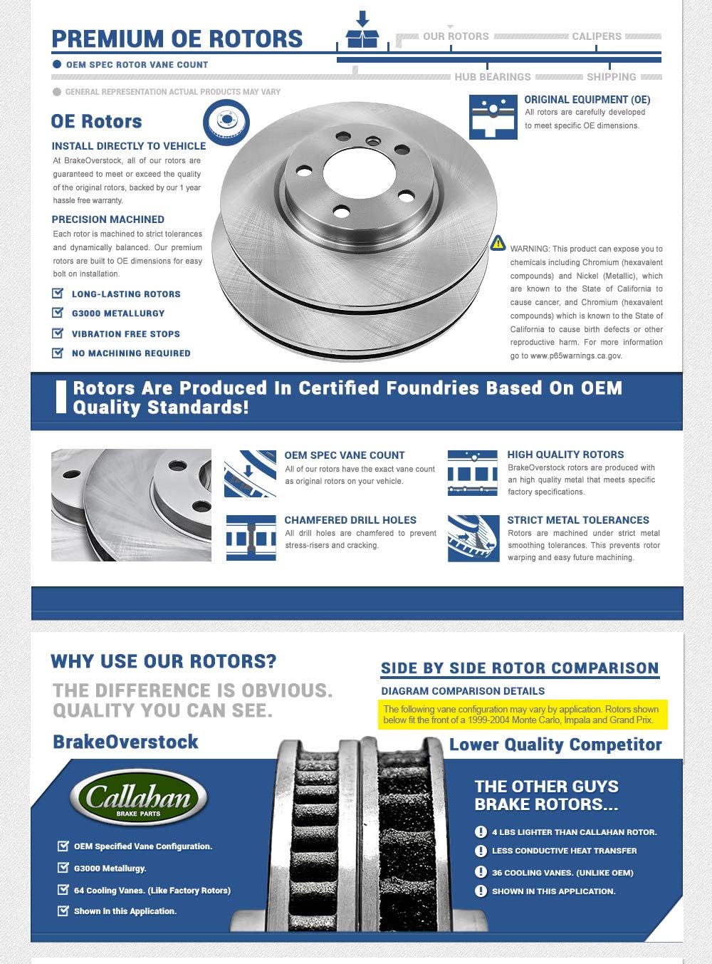 315.6 mm 5 Lug Brake Rotors + Ceramic Pads + Hardware D78299