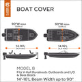 Heavy-Duty Boat Cover 12 Ft. - 14 Ft. Long x 68 In. Wide G494