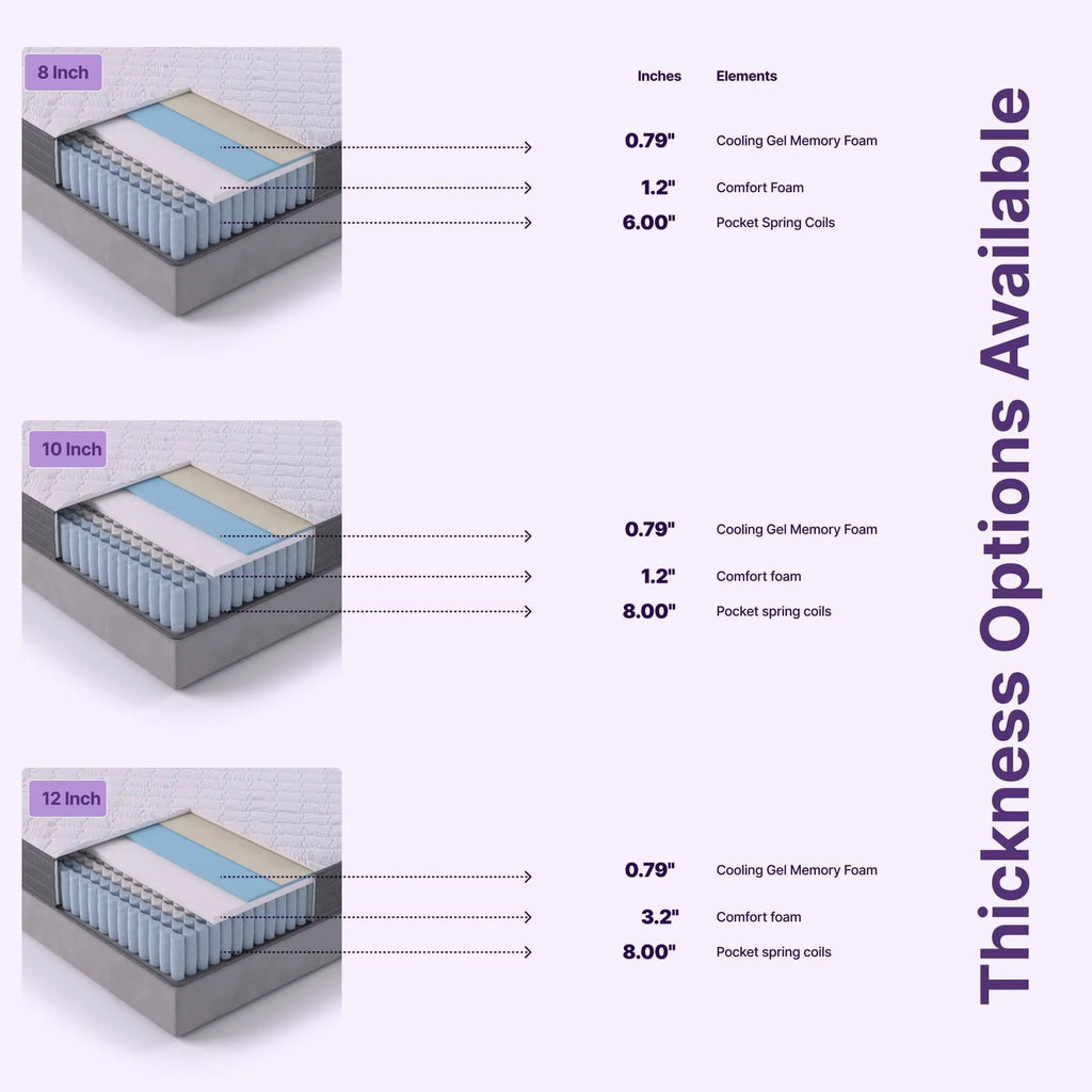 Queen Size Hybrid Memory Foam Pocket Spring Mattress H31062