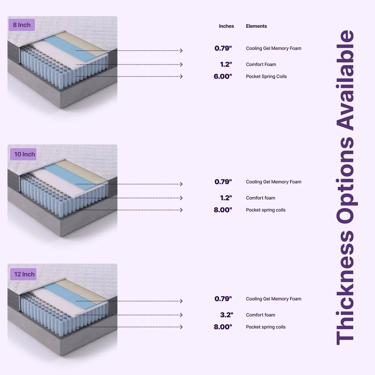 Queen Size Hybrid Memory Foam Pocket Spring Mattress H31062
