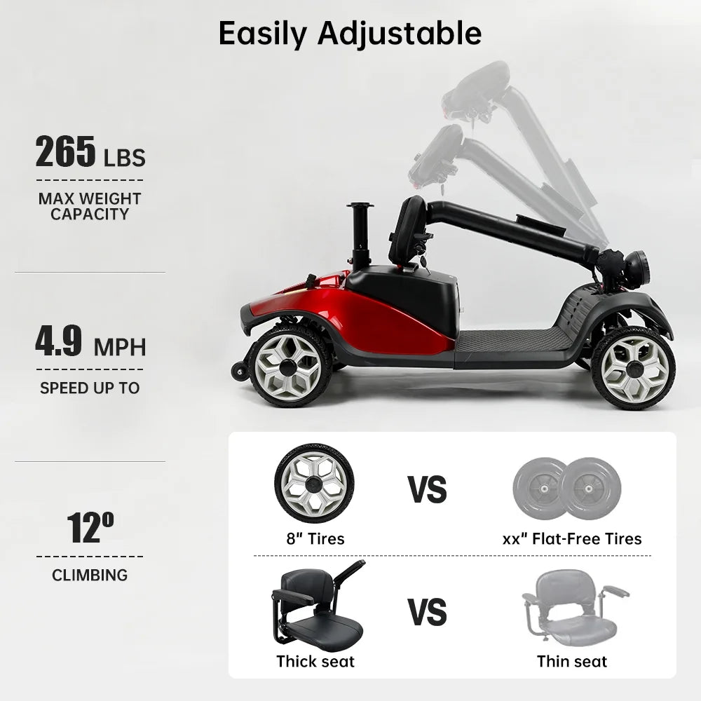 Blue 4 Wheel Mobility Scooter H760831