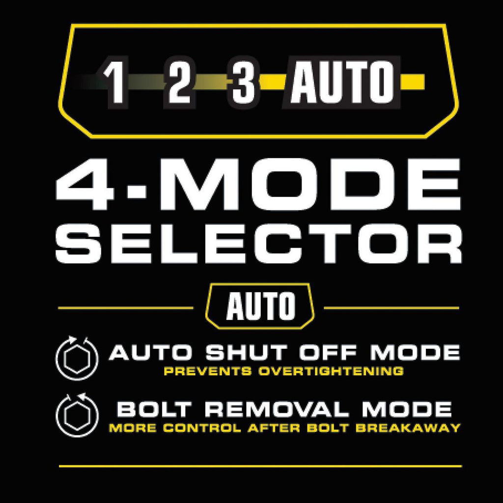 20V Brushless Cordless 1/2 in. High-Torque Impact Wrench A521