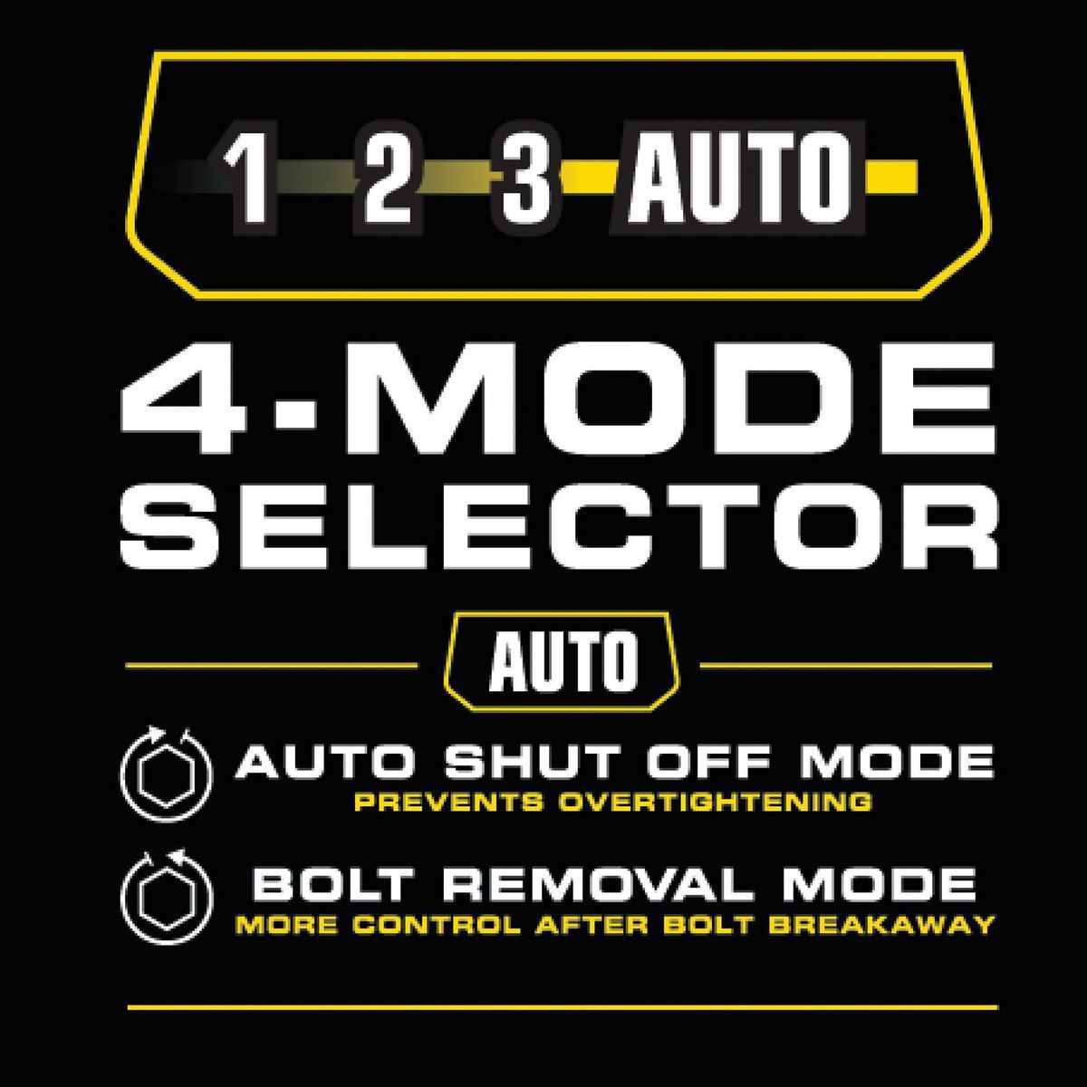 20V Brushless Cordless 1/2 in. High-Torque Impact Wrench A521
