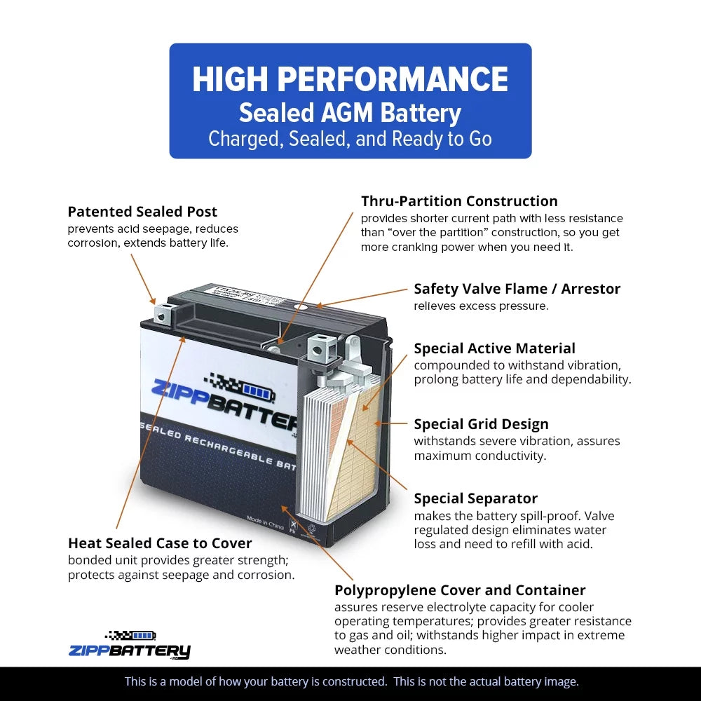 12 Volt 14 Ah 190 CCA Motorcycle Battery A589313