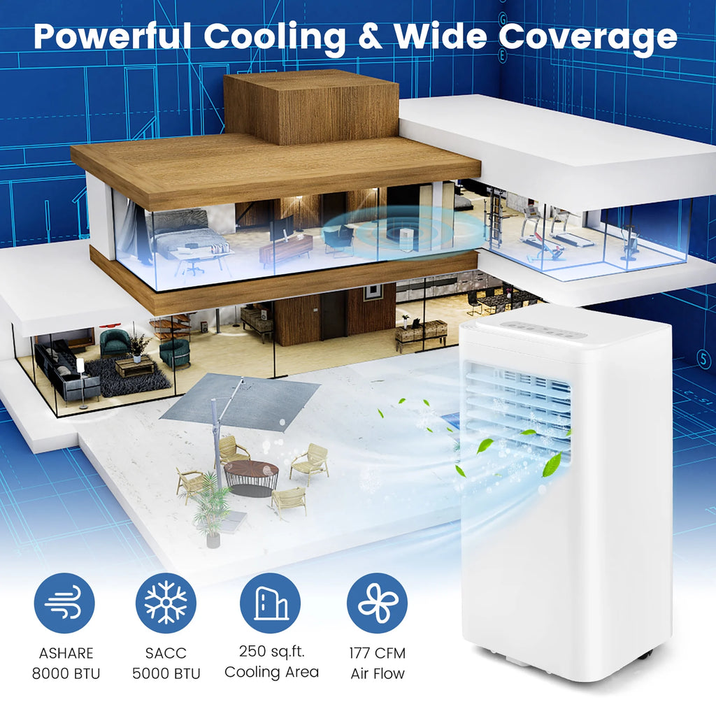 5000 BTU Portable Air Conditioner 3-in-1 S8851