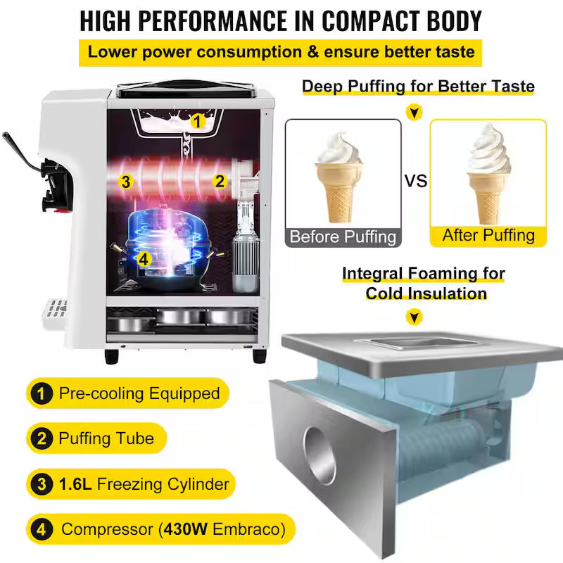 Commercial Soft Serve Ice Cream Maker 1000 Watt Countertop N3467