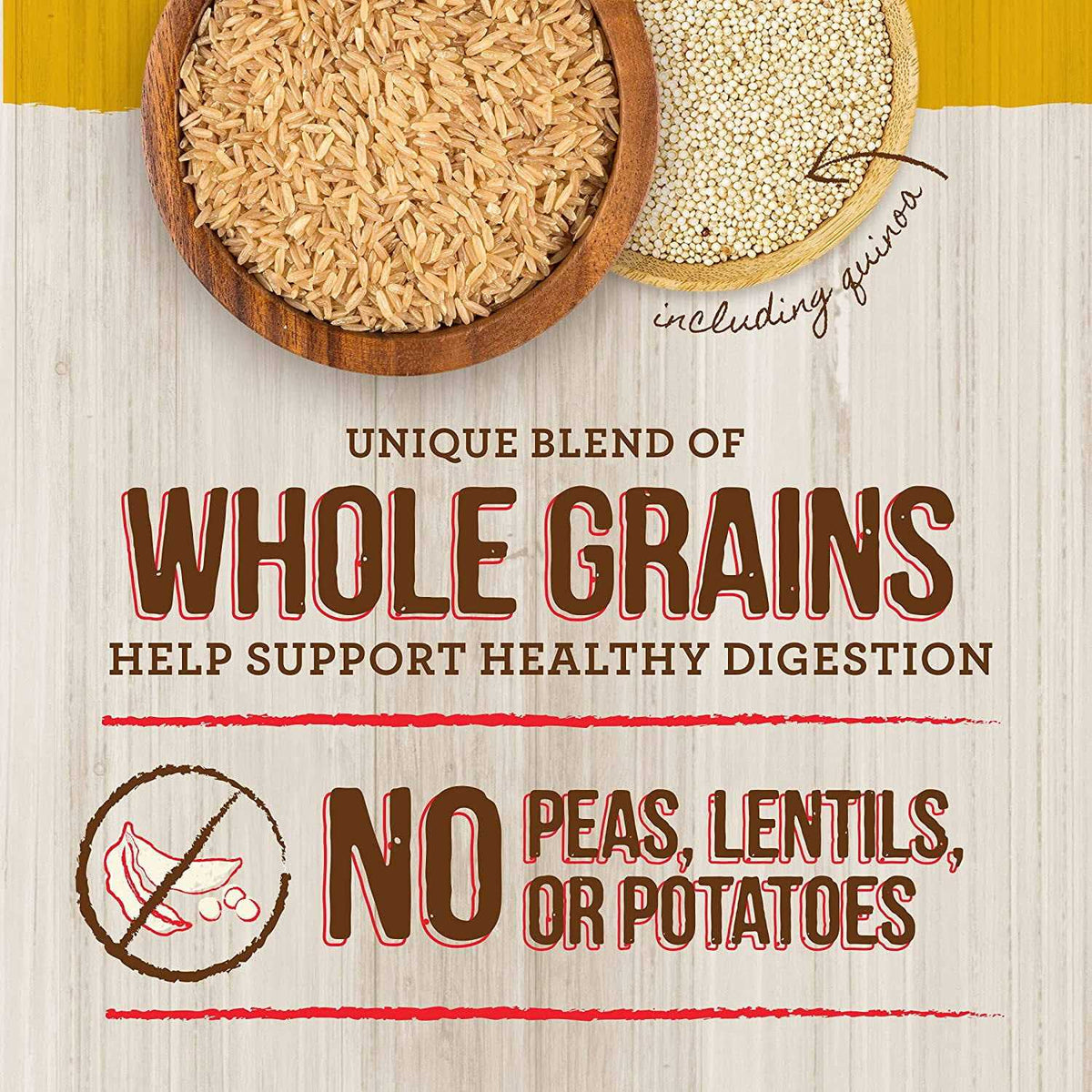 Healthy Grains Dry Dog Food Healthy Weight Recipe J715