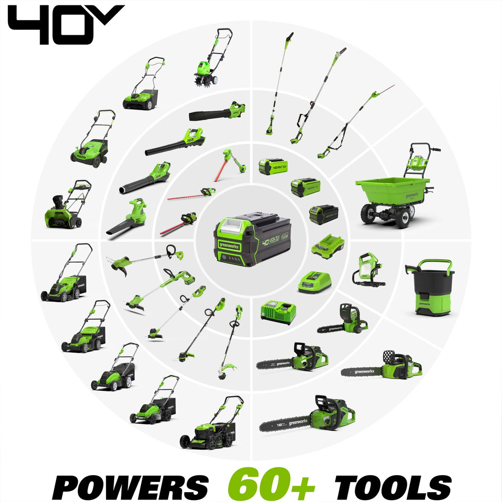 40V Cordless Pole Saw with 2.0 Ah Battery and Charger Y4907