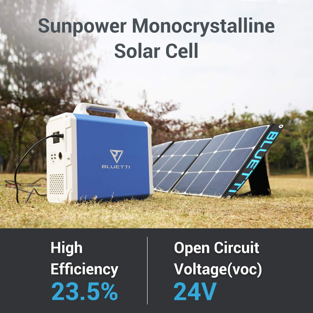 200W Portable Foldable Solar Panel M603