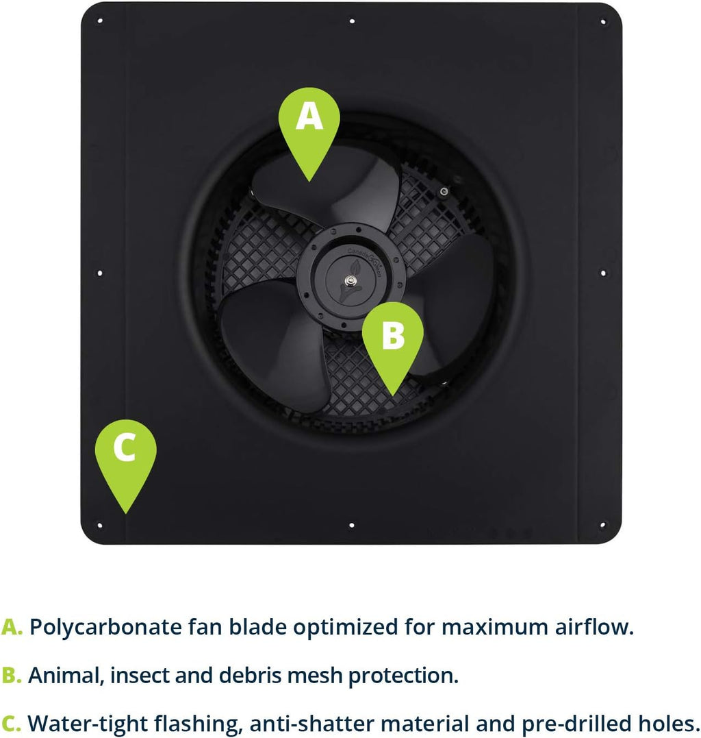 Solar Powered Polycarbonate Vent B64058