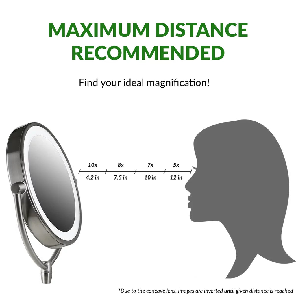 7.5" Lighted Wall Mount Double Sided Makeup Mirror 1X & 10X Magnifier B19877
