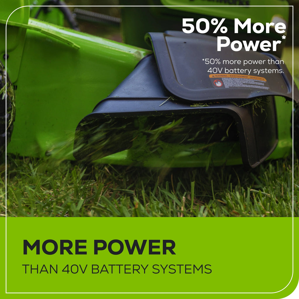 60V 21 Push Lawn Mower with Battery & Charger M8780