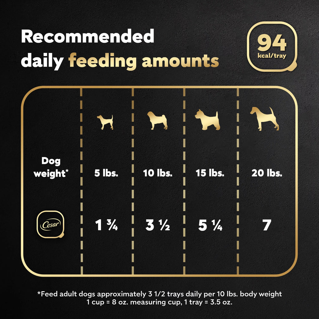 3.5 Oz Pack Of 24 Wet Dog Food H579