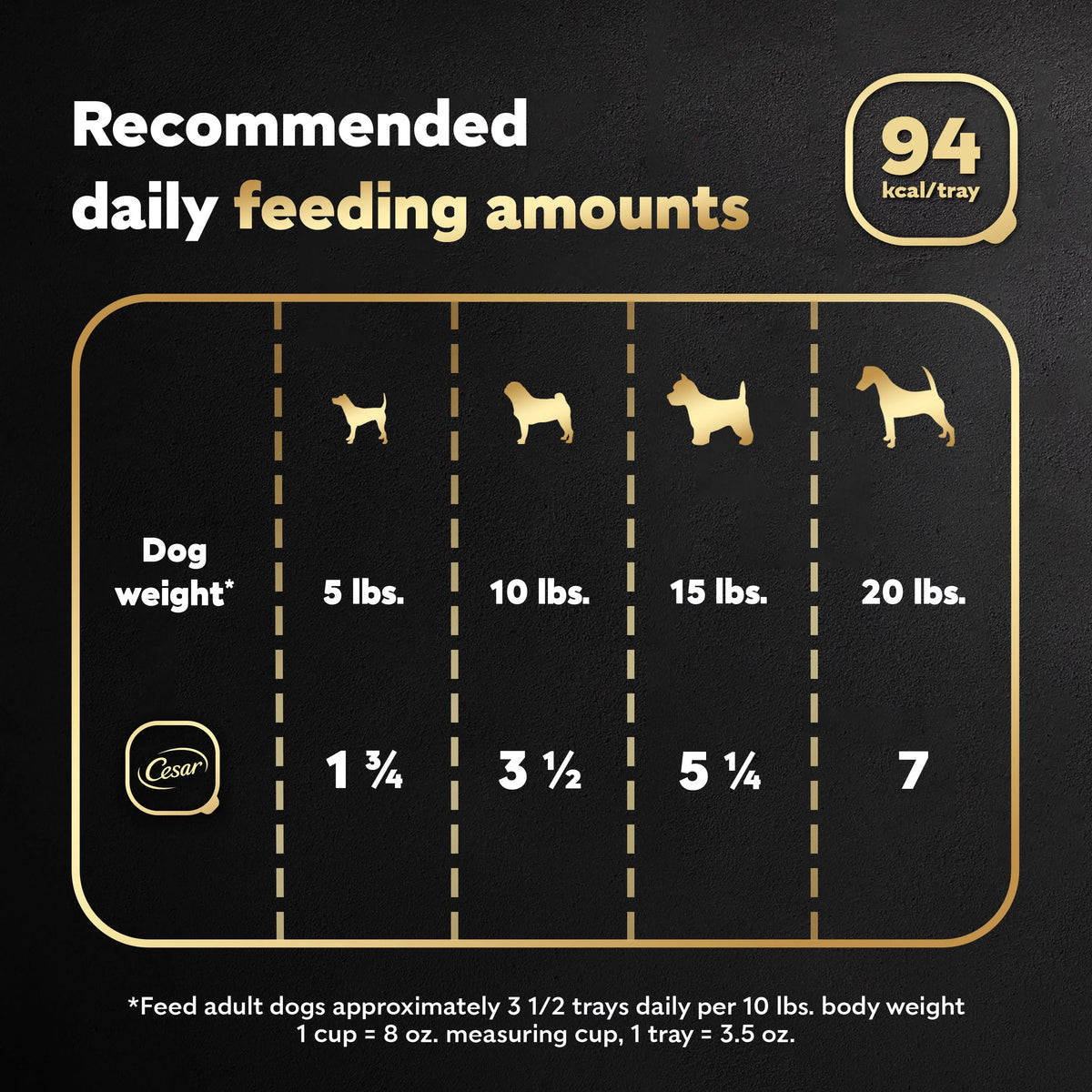 3.5 Oz Pack Of 24 Wet Dog Food H579