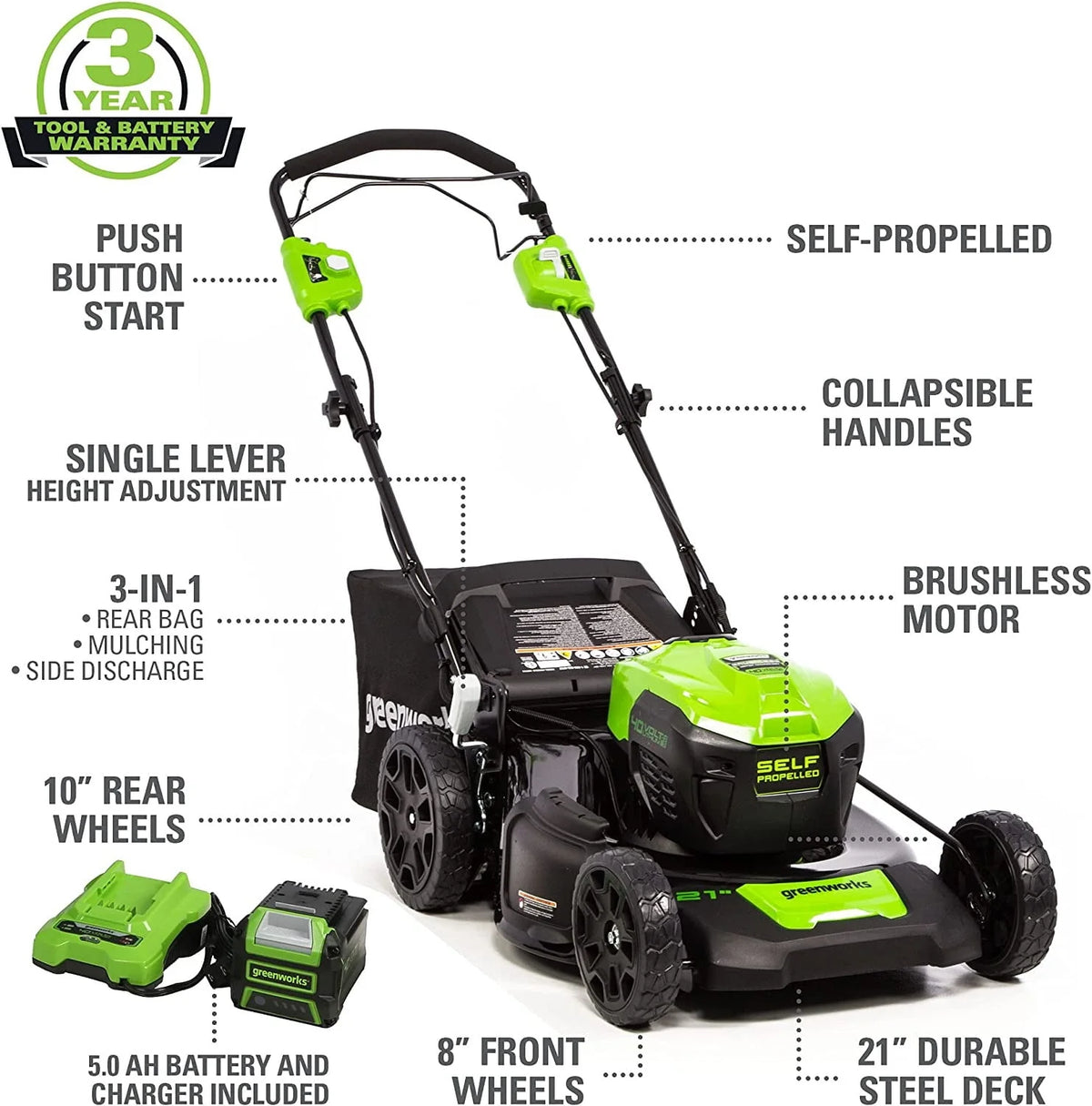 40V Self-Propelled Lawn Mower with 5.0 Ah Battery & Charger Q550181
