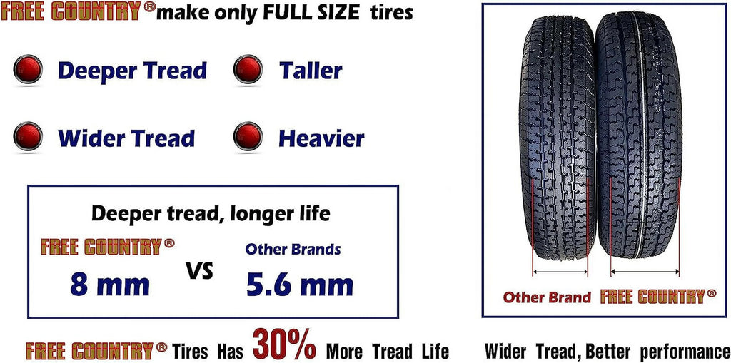 Set of 4 ST 205/75R14 Trailer Tires A8947