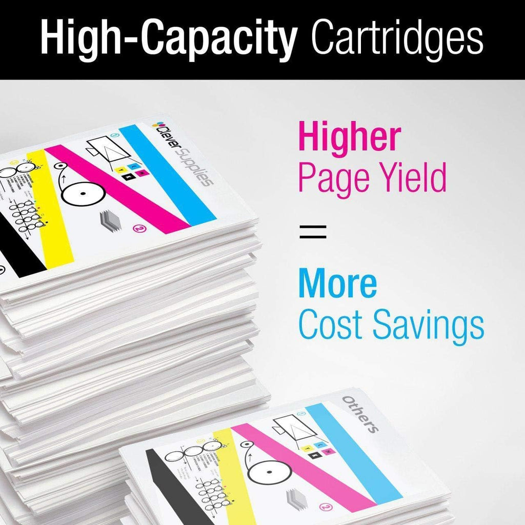 Cyan Magenta Yellow Toner Cartridge 3 Color Set F254070