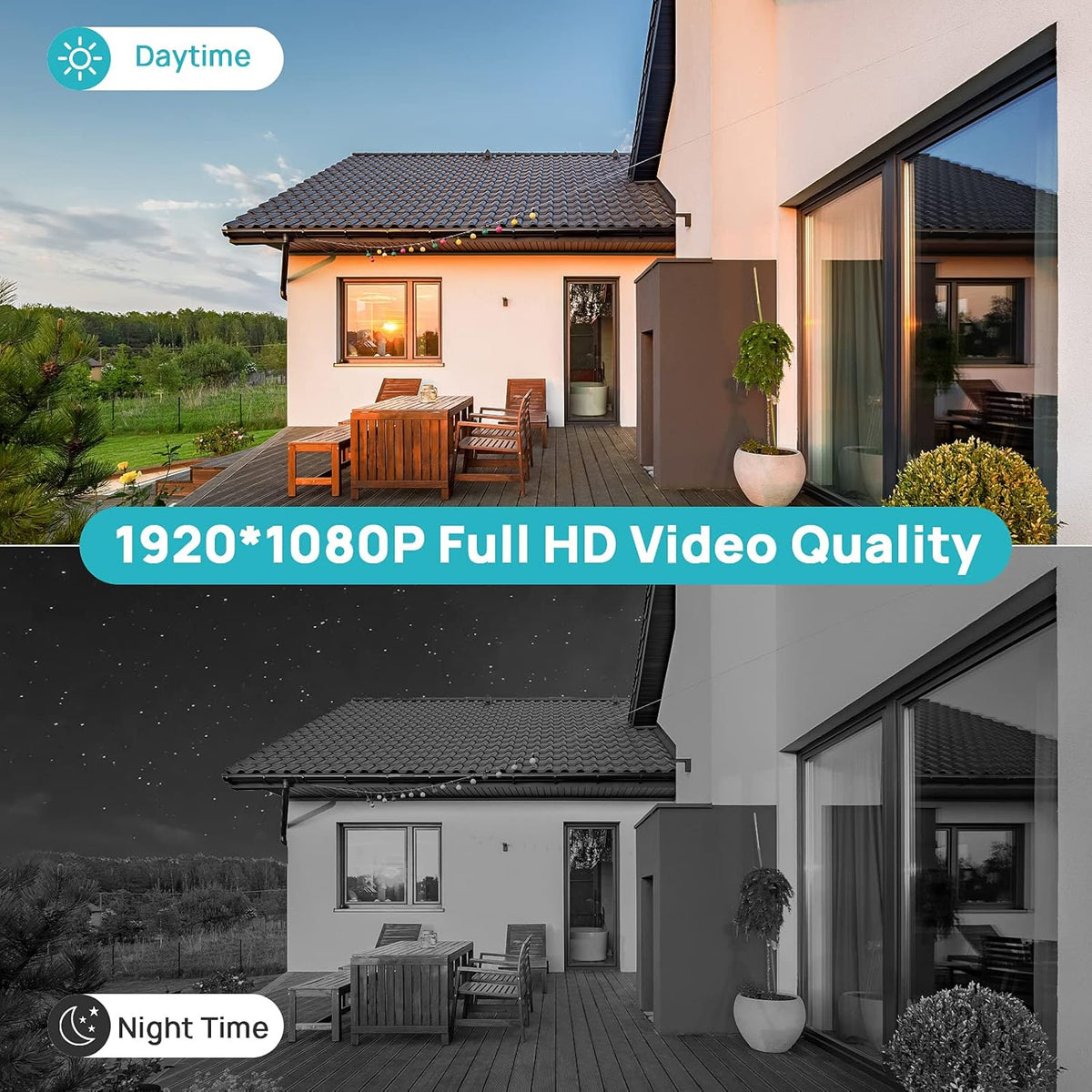 Wireless 1080P Solar Battery Powered WiFi Security Camera with 4X Digital Zoom R649