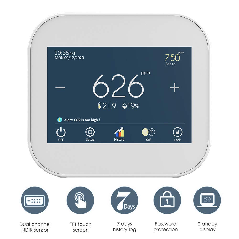 Indoor CO2 Meter Temperature and Relative Humidity Detector 0~9999ppm Pack of 2 A363187